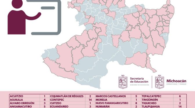 Asigna SEE nuevos docentes a más de 260 escuelas de Michoacá