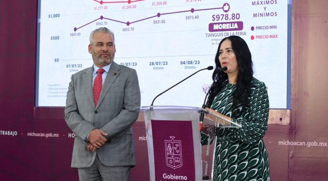 Baja inflación en Michoacán da a ciudadanos más poder adquisitivo: Sedeco