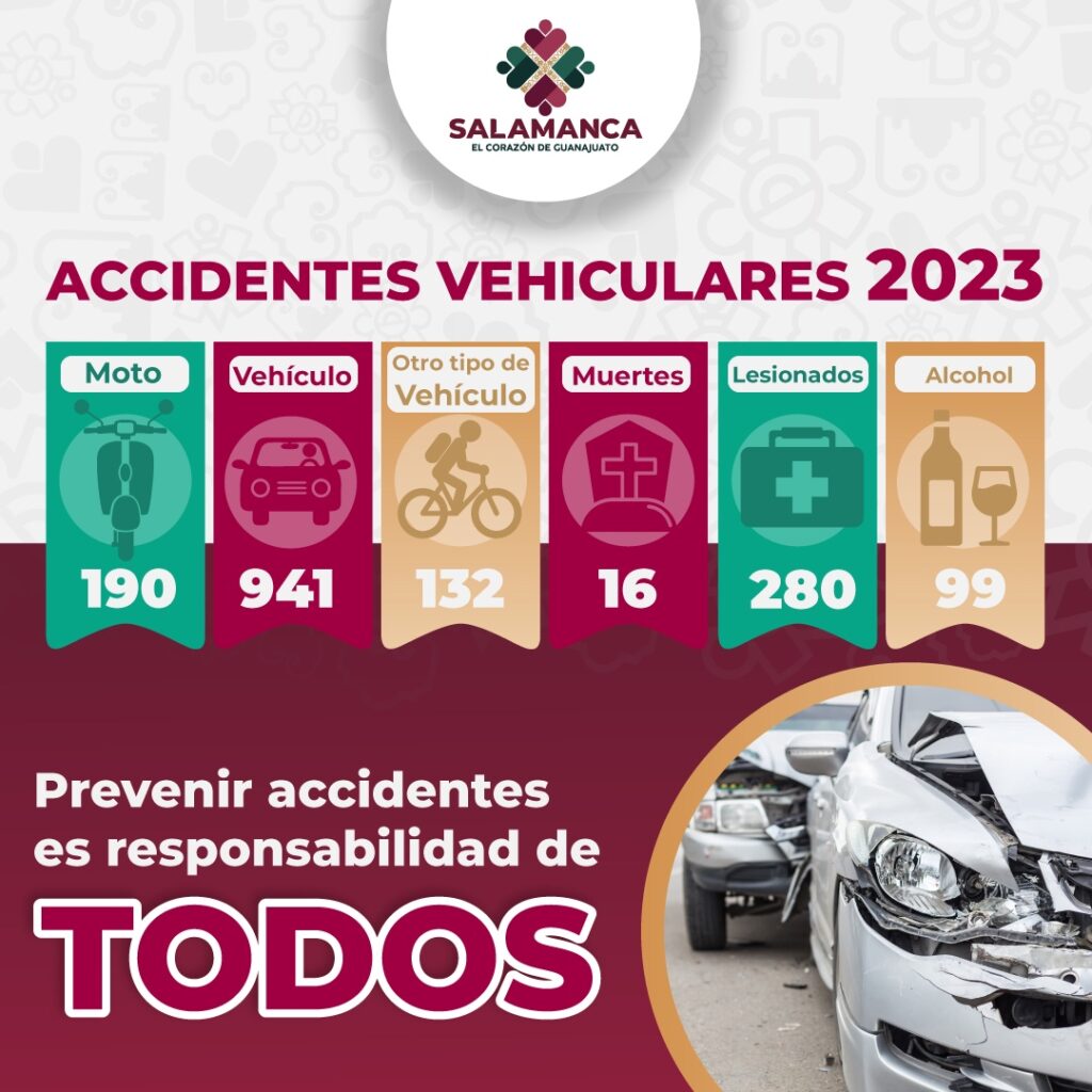 Gobierno Municipal de Salamanca llama a conducir con precaución