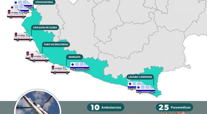 Desplegará SSM ambulancias terrestres y aéreas a la Costa Michoacana